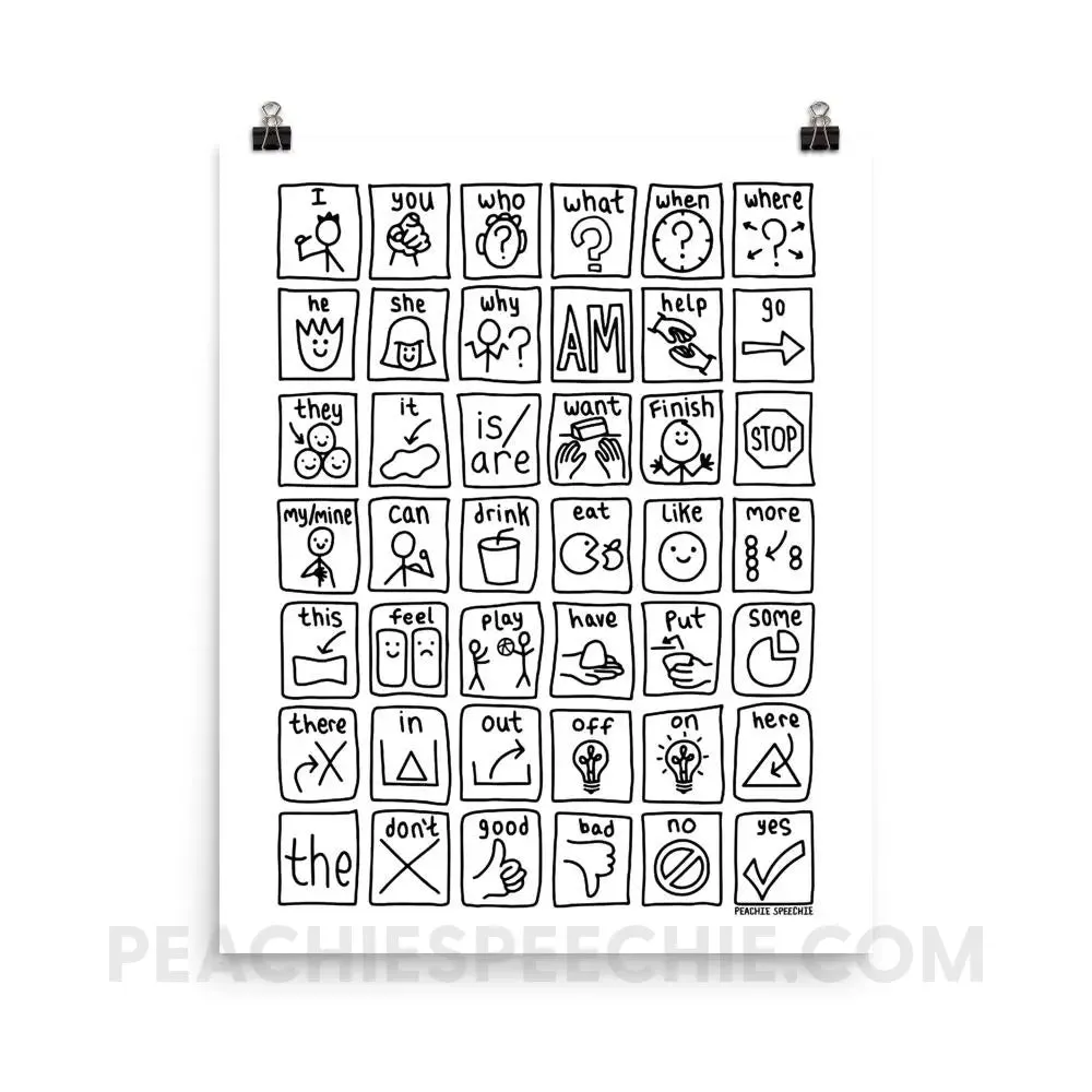 Core Board Poster