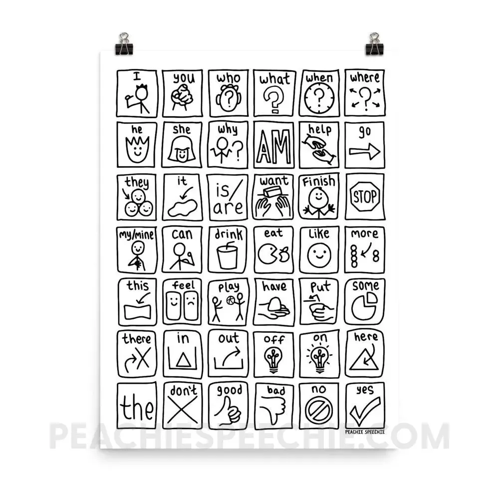 Core Board Poster