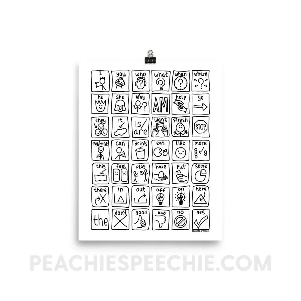 Core Board Poster