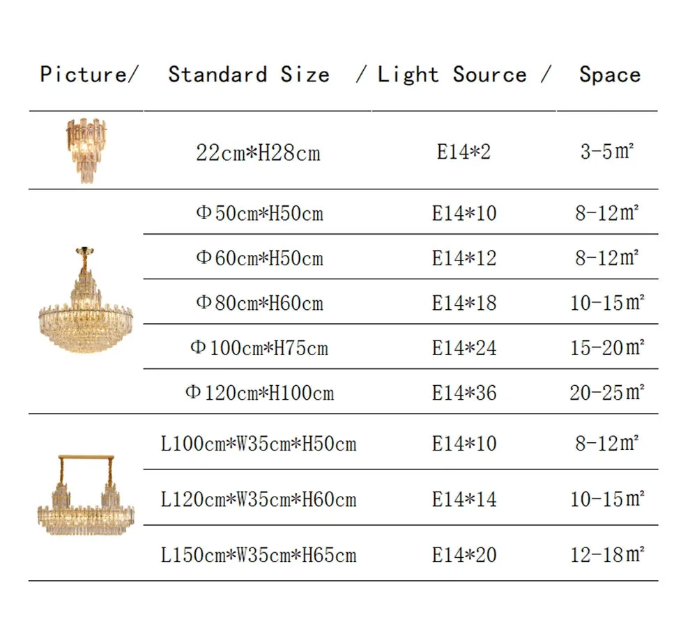 Jomnore Maison Artistic LED Luxury Crystal Chandelier